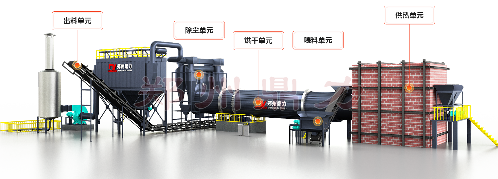 ú���əC(j��)�Y(ji��)��(g��u)�D