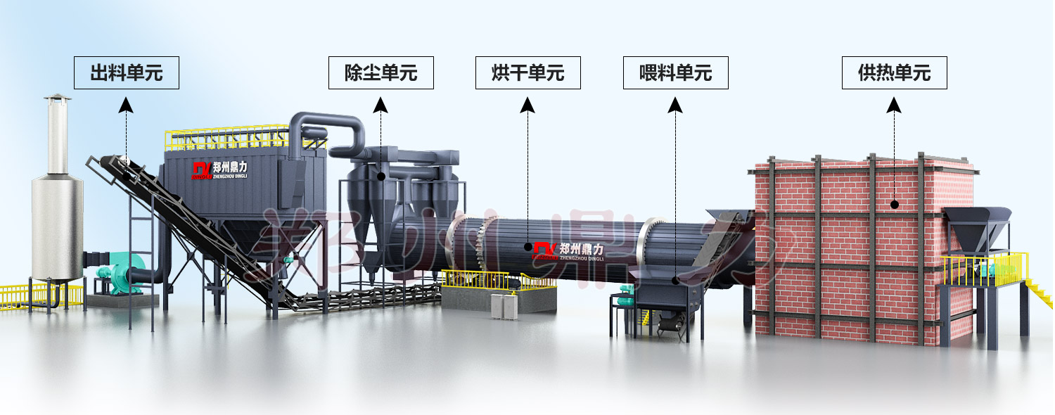 ú���əC�Y(ji��)��(g��u)�D