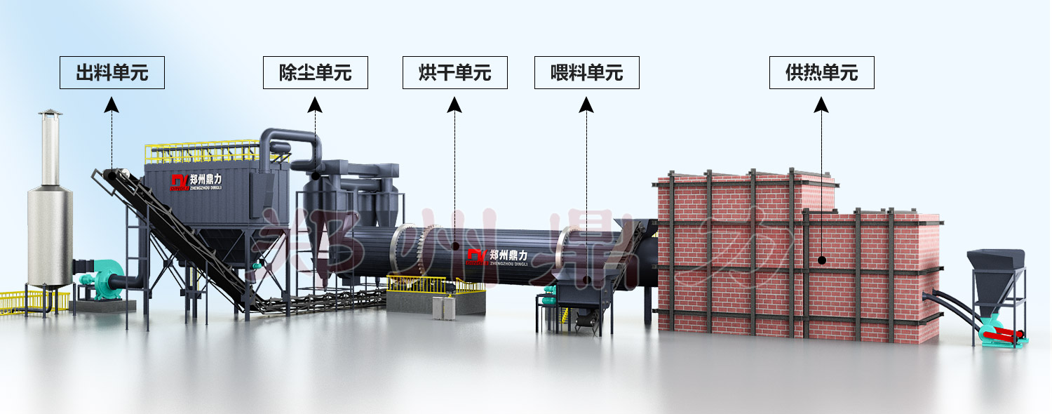 �ú��əC(j��)�Y(ji��)��(g��u)�D