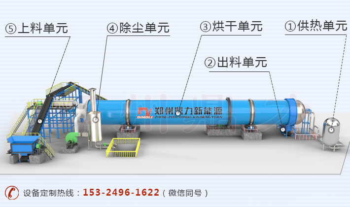 �������ˎ���O(sh��)�乤ˇ�D