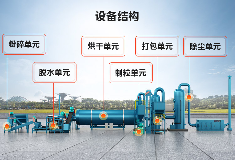 ��ˎ��Óˮ��ɳ����O(sh��)��Y(ji��)��(g��u)�D