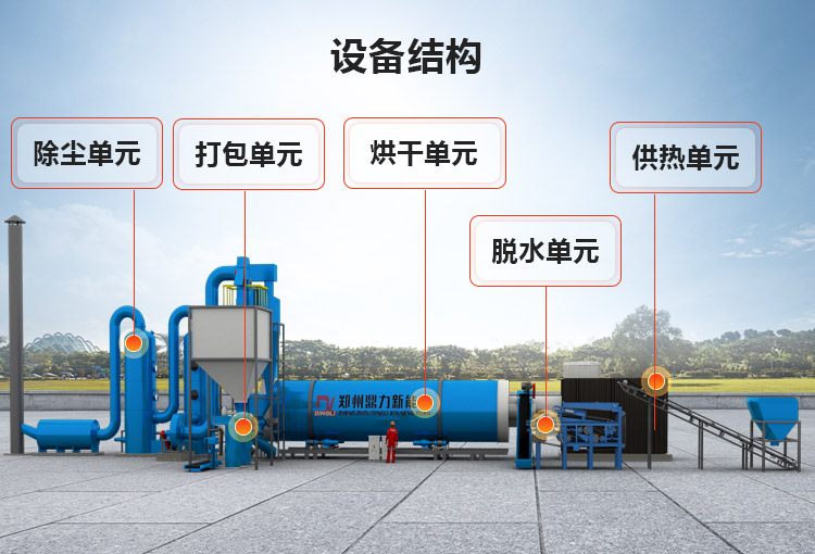 ���~����ʽ�LͲ��əC(j��)�Y(ji��)��(g��u)�D