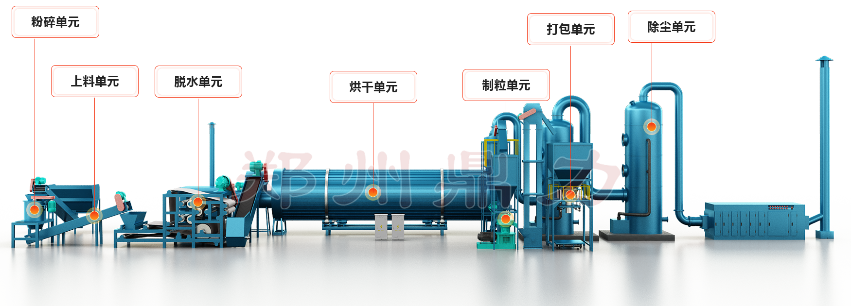 ��ˎ��Óˮ��ɳ����O(sh��)��Y(ji��)��(g��u)�D