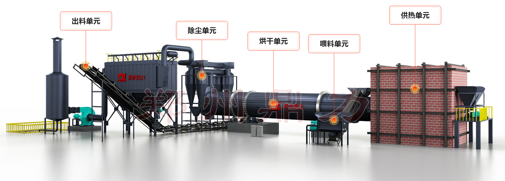 Ξʯ�ۺ�əC(j��)�Y(ji��)��(g��u)�D