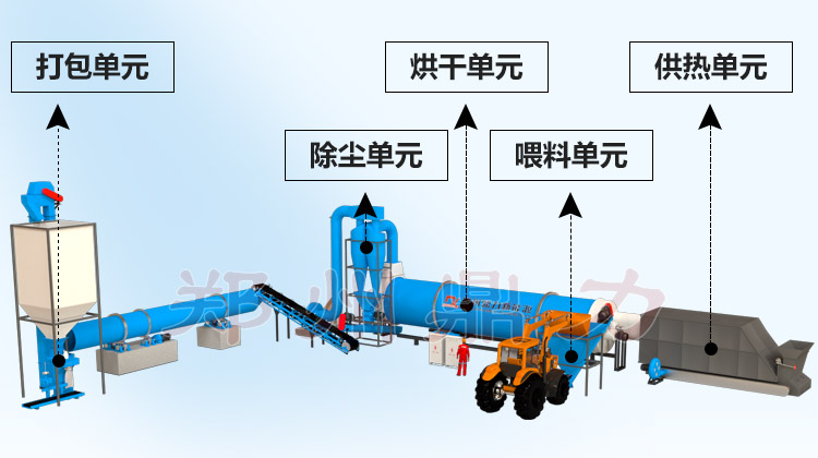 ����о��əC�Y(ji��)��(g��u)�D