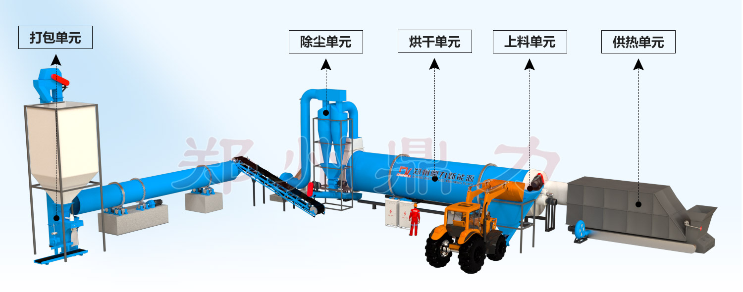 ����о��əC�Y(ji��)��(g��u)�D