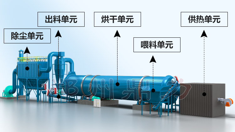 ������əC(j��)�Y(ji��)��(g��u)�D