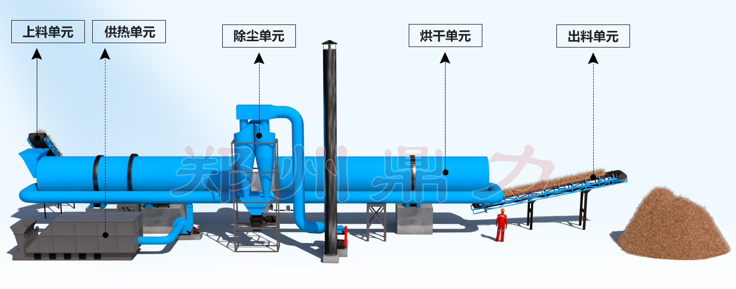 Ҭ�z��əC�Y(ji��)��(g��u)�D