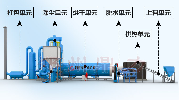 �ЙC(j��)�ʺ�əC(j��)�Y(ji��)��(g��u)�D