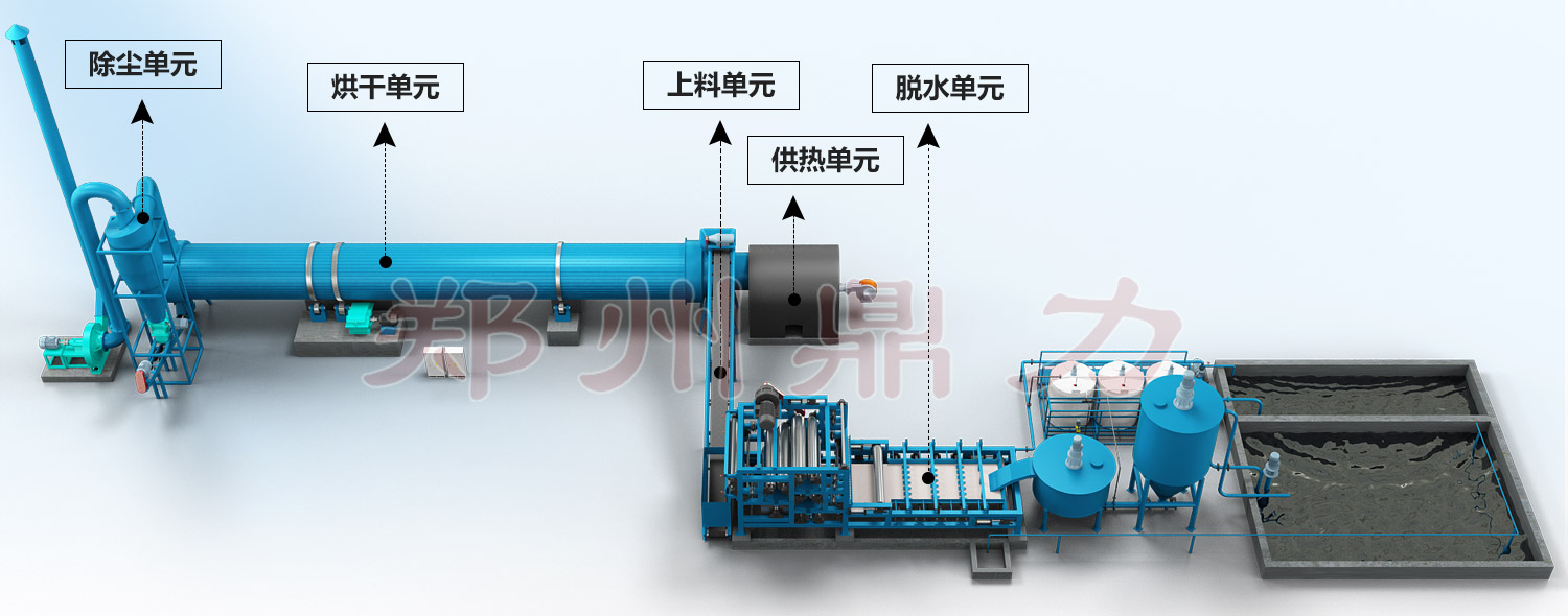 �����əC�Y(ji��)��(g��u)�D