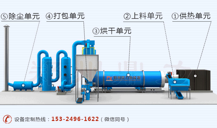 �׾����əC(j��)�O(sh��)�乤ˇ�D