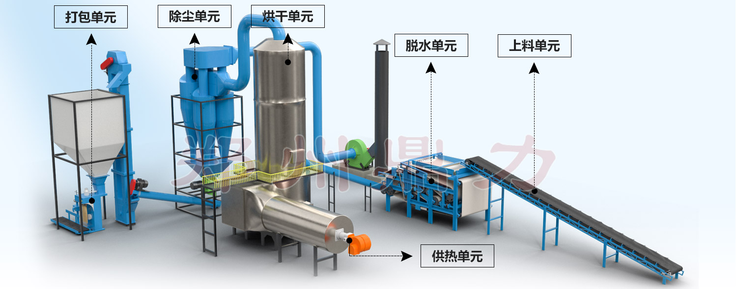 �����W����əC��؈ɰ���Y(ji��)��(g��u)�D