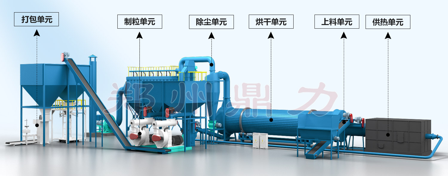 �ն���əC(j��)�Y(ji��)��(g��u)�D