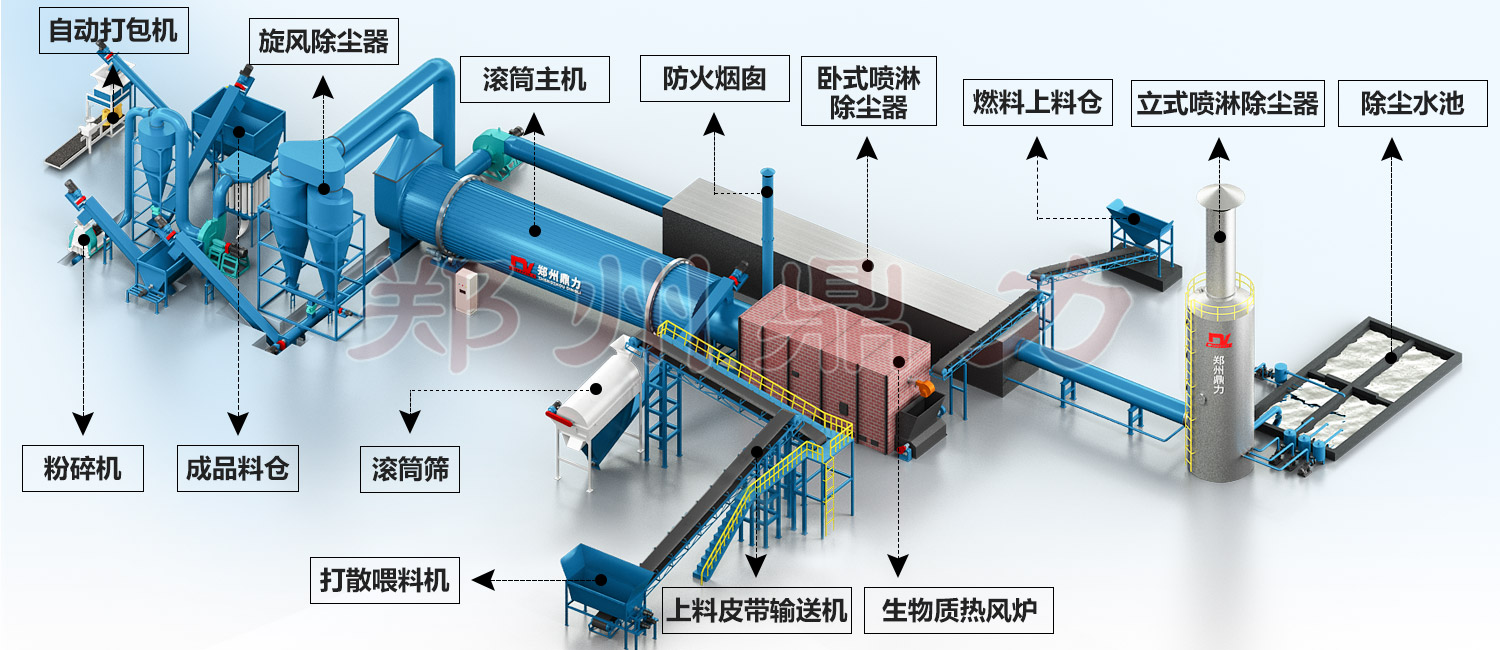 �׾����əC�Y(ji��)��(g��u)�D