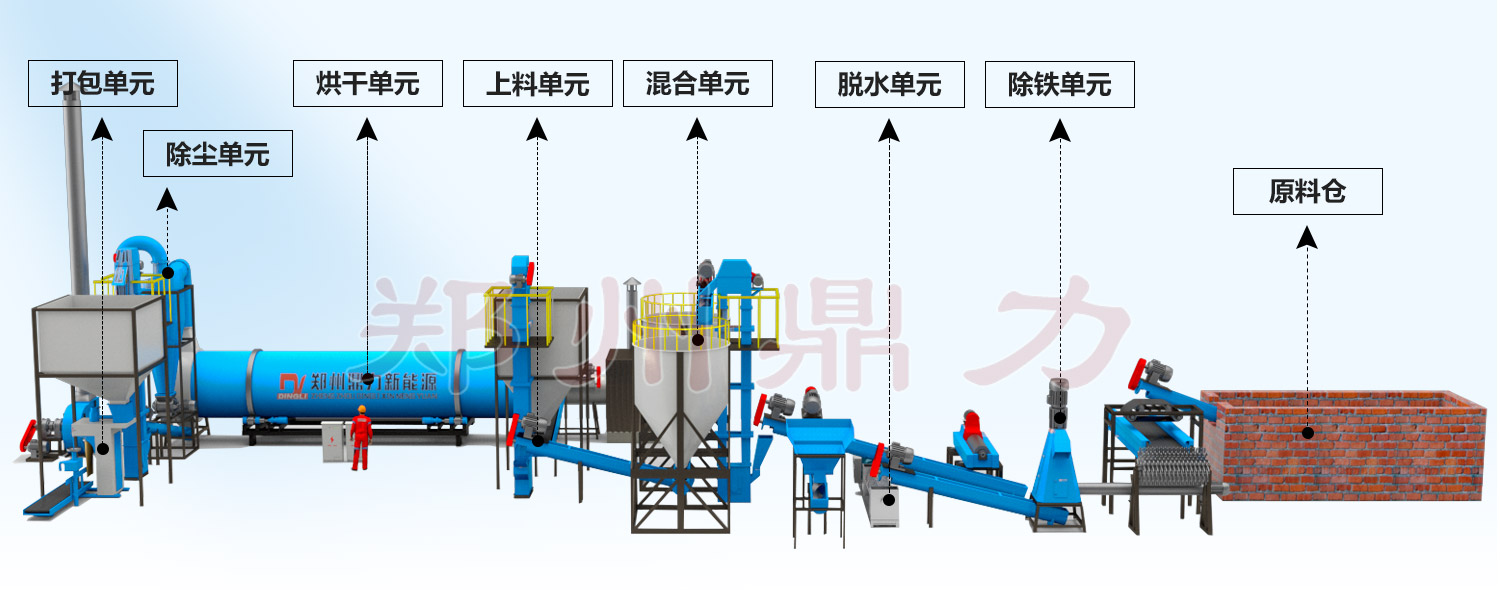 �͏N����̎���O(sh��)��Y(ji��)��(g��u)�D