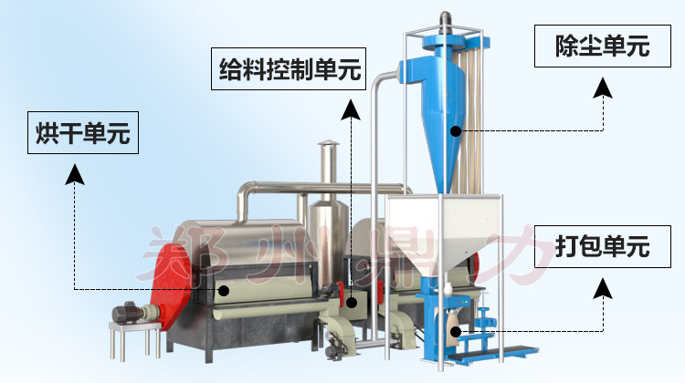 ��ĸ��əC(j��)�Y(ji��)��(g��u)�D