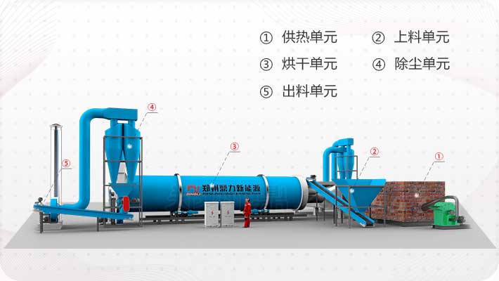 ���ݺ�əC(j��)