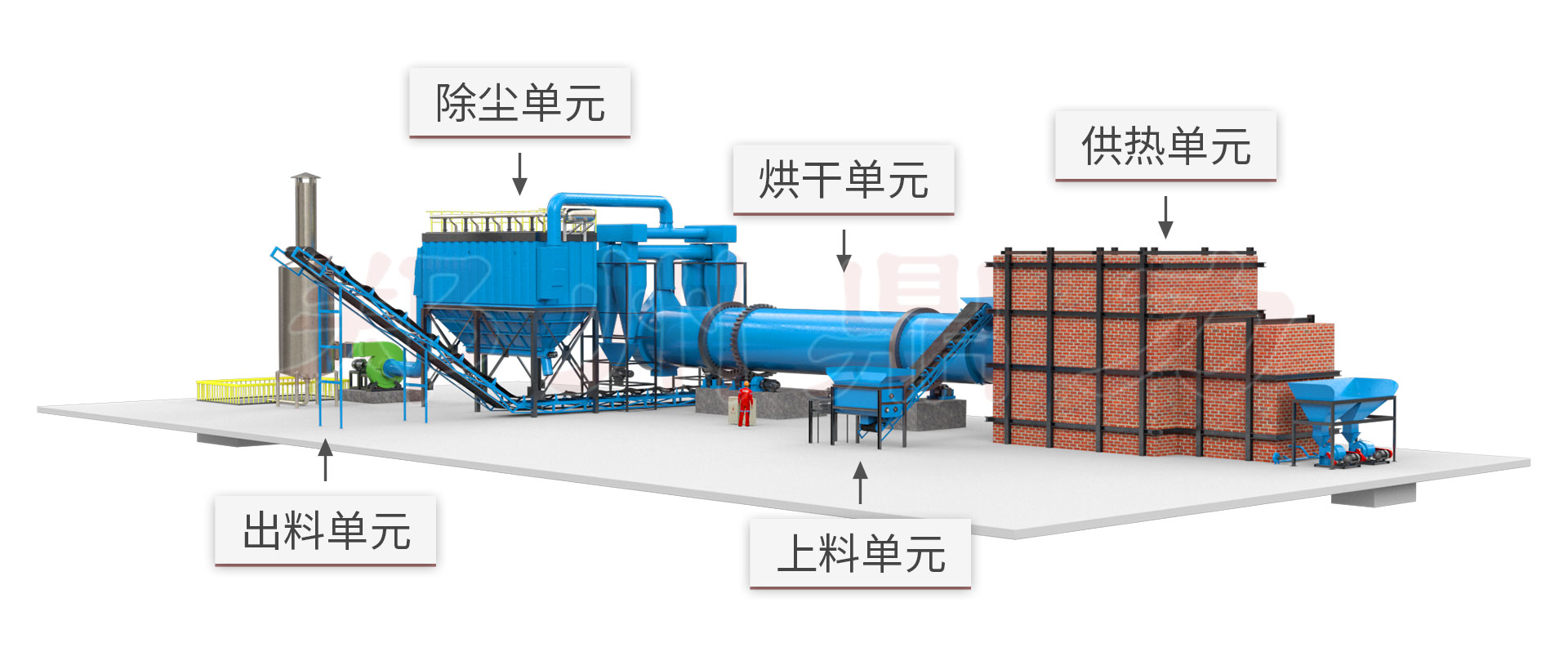 ú���əCԭ��D��